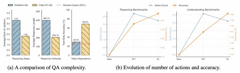 Rewatch S New Github Integration Rewatch - Abstract Texture Collection - High Resolution Quality