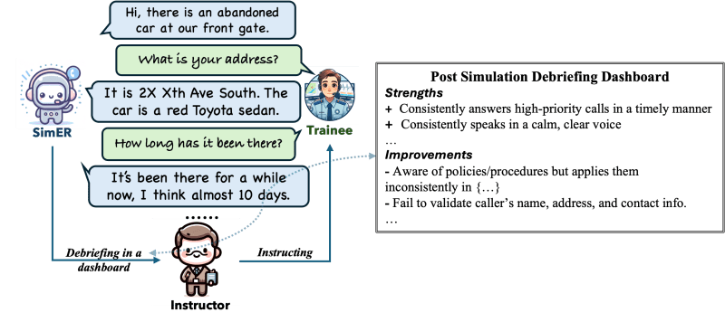 Github Xiaolei Lab Simer Data Simulation For Life Science And Breeding - Best City Images in Full HD