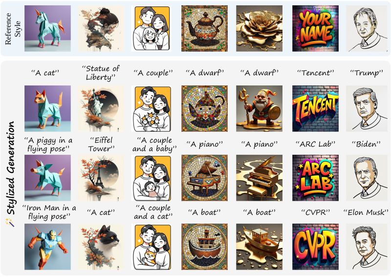 Rf Solver Edit - Premium Colorful Picture Gallery - HD