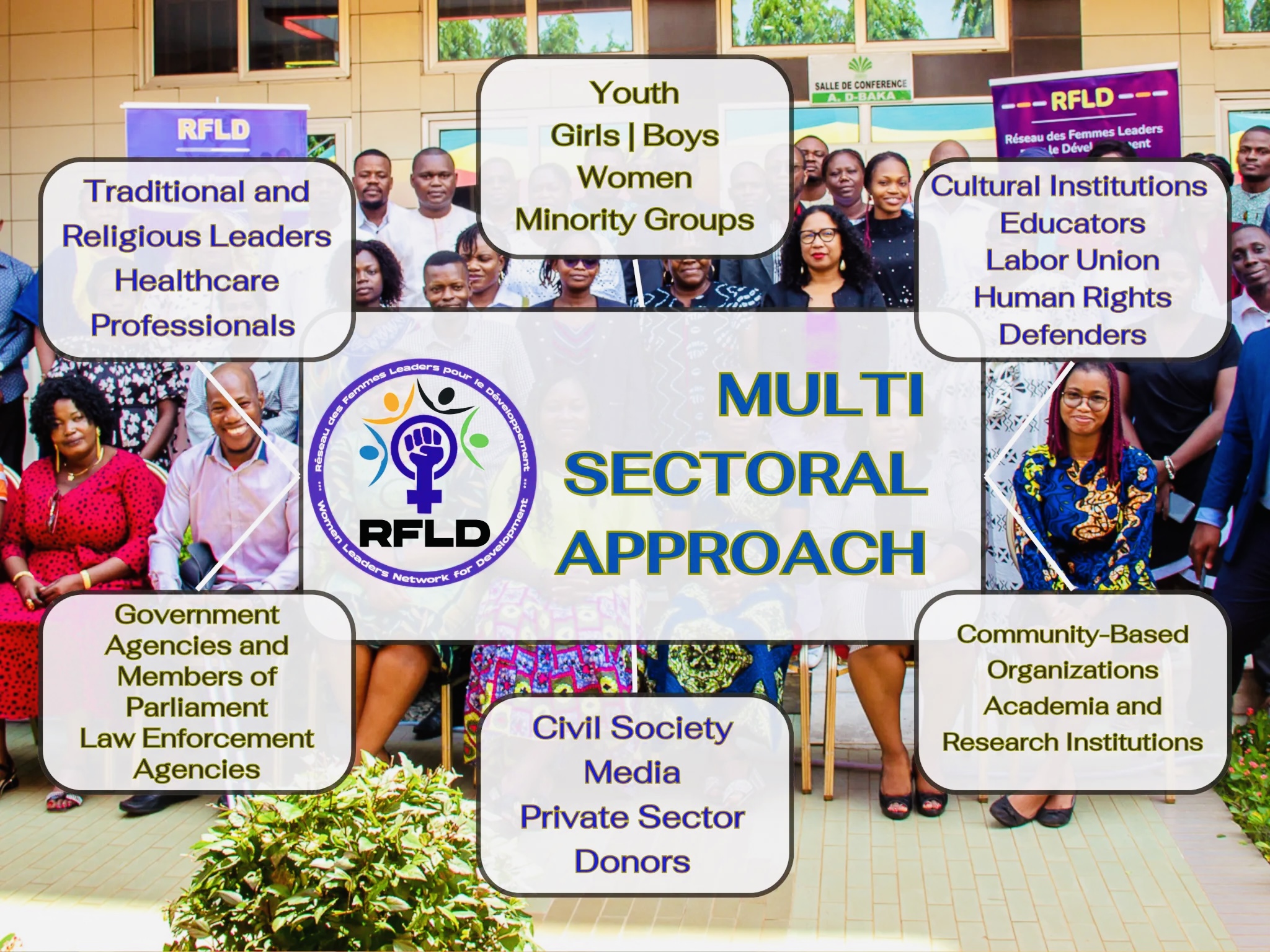 Ending FGM: A Call to Action for Women’s and Girls Rights