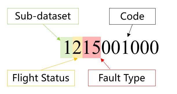 Rfly Openha Github - Download Amazing City Texture | 4K