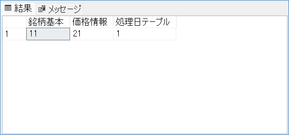 Sql 件数 【SQL Server】複数テーブルの件数を一括カウントするSQL | RfromL