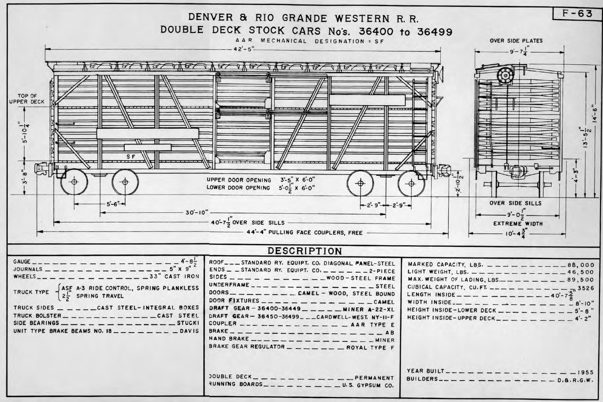 F-63 DOUBLE DECK STOCK CARS NO's. 36400 to 36499
