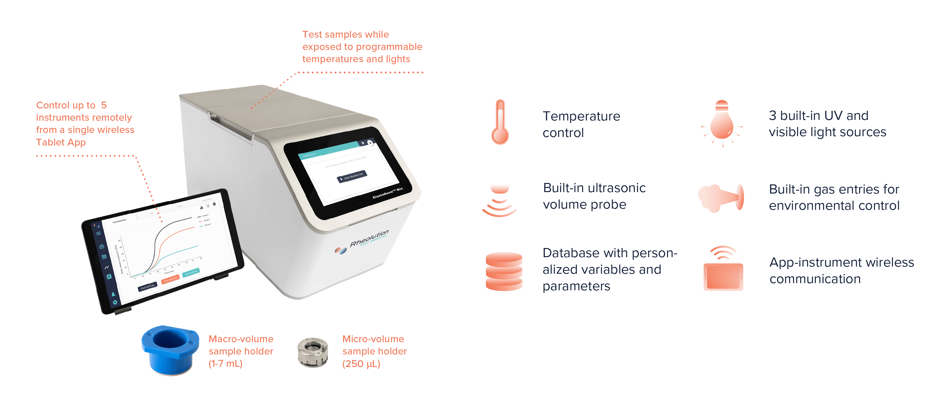 MECHANICAL TESTING INSTRUMENT ElastoSens™ Bio features