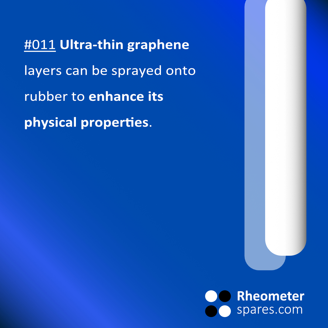 Rheometer Spares Rubber Fact 11