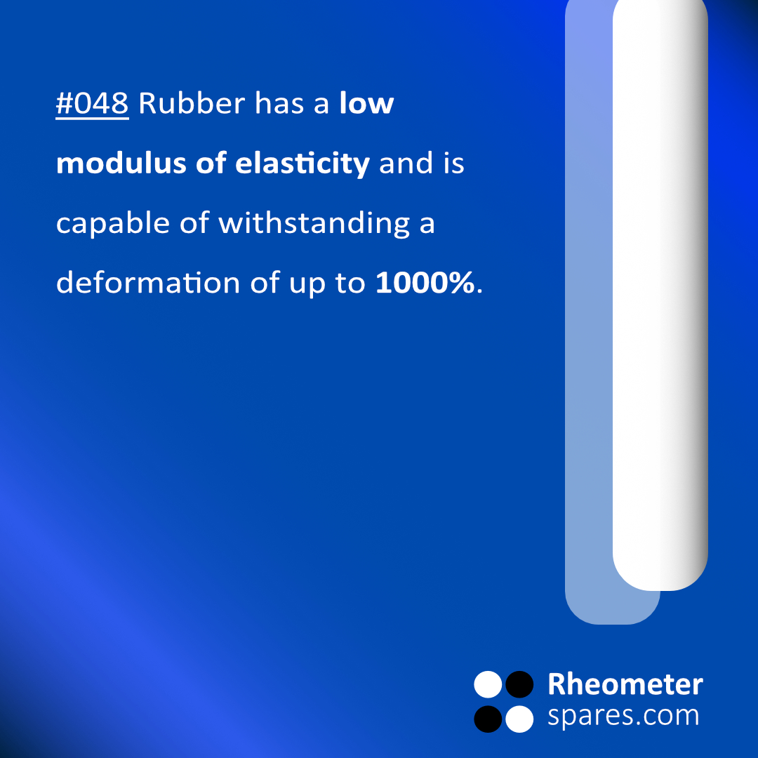 Rheometer Spares Rubber Fact 48