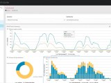 Security Applications Ribbon Communications