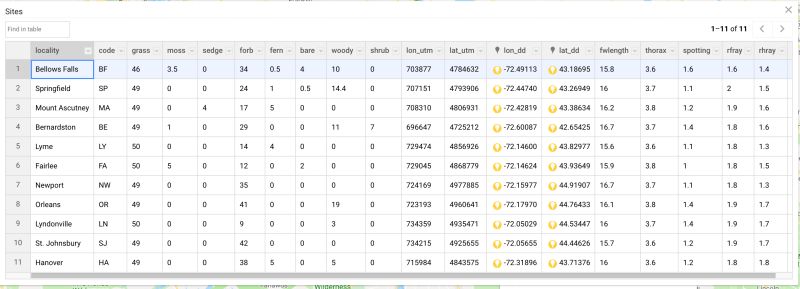 Web Mapping With Free Software Tools Richard A Lent Ph D - Ultra HD Nature Designs for Desktop