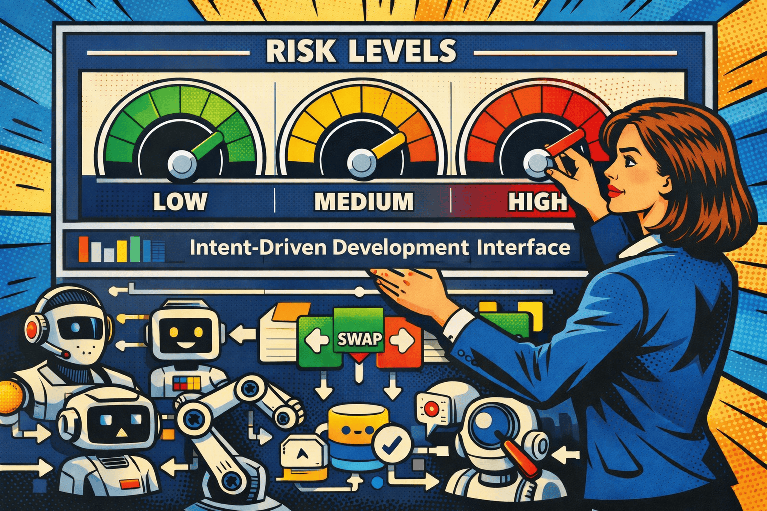 Pop art–style illustration of a professional woman adjusting green, amber, and red risk dials on a dashboard, with an ‘Intent-Driven Development Interface’ layer connecting human intent to interchangeable AI agents below, showing governed, tool-agnostic agentic automation.