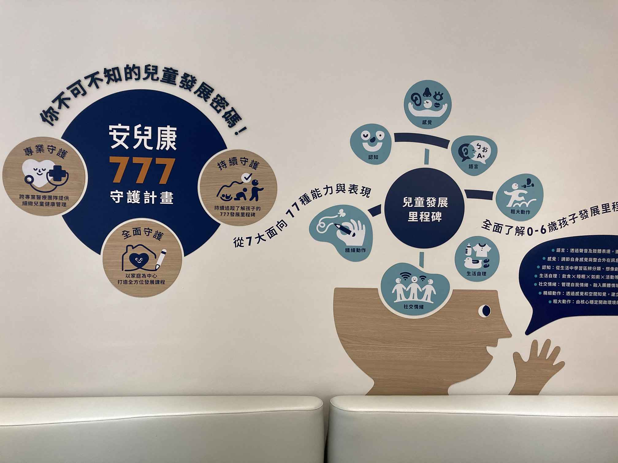 Read more about the article 台北市小兒科推薦 | 安兒康小兒專科診所 | 一站式醫療團隊專注兒童發展里程