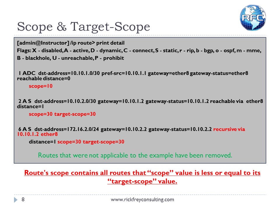 Recursive Next Hop Resolving (8)