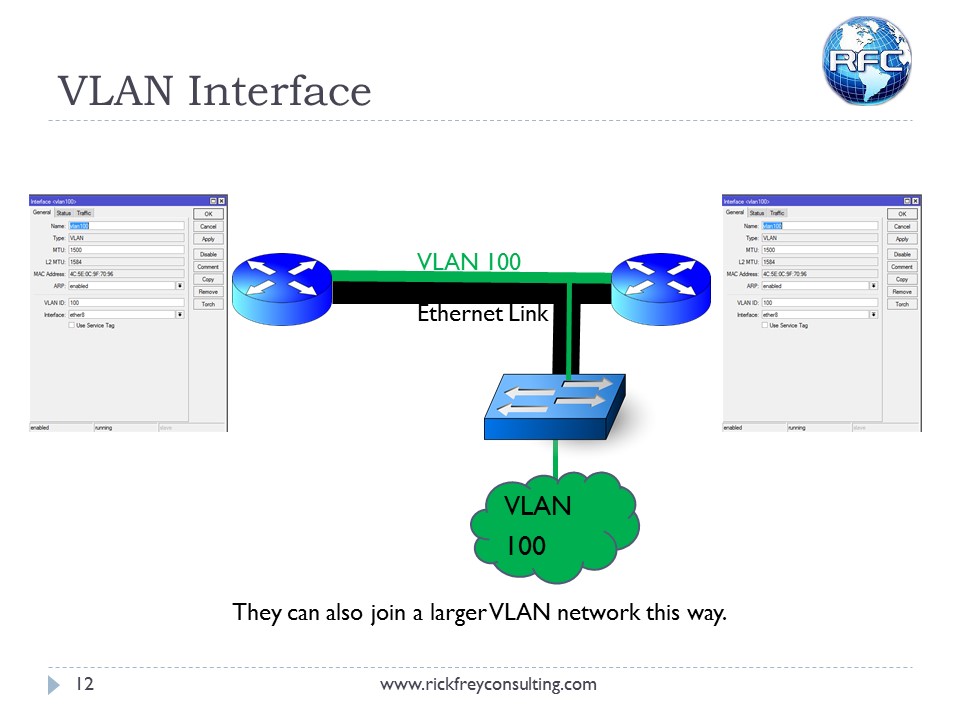 Vlan Capable Router Using VLANs on RouterBOARDs