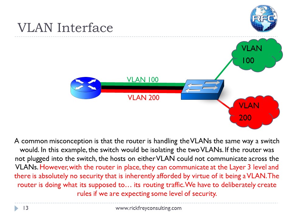 Using VLANs on RouterBOARDs (14)