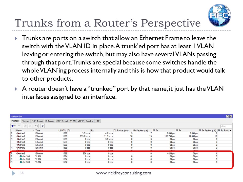 Using VLANs on RouterBOARDs (15)