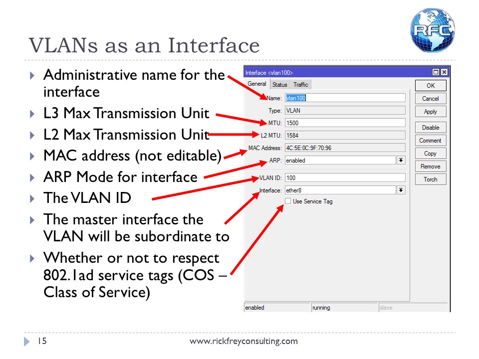 Using VLANs on RouterBOARDs (16)