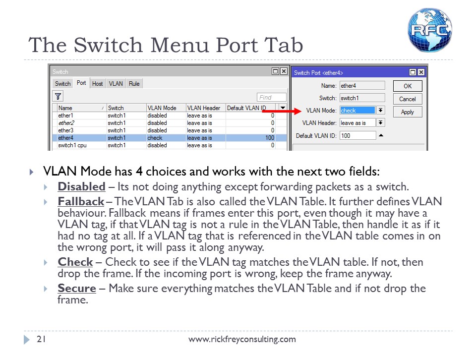 Using VLANs on RouterBOARDs (22)