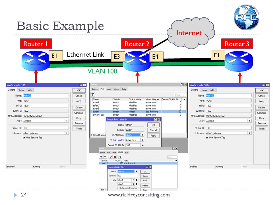 Using VLANs on RouterBOARDs (25)