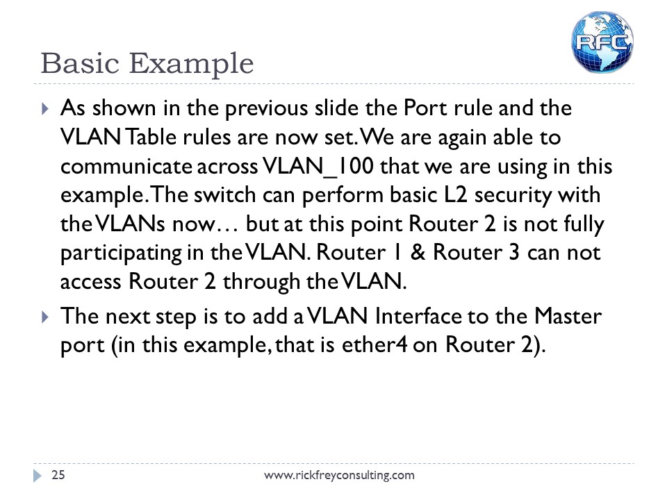 Using VLANs on RouterBOARDs (26)