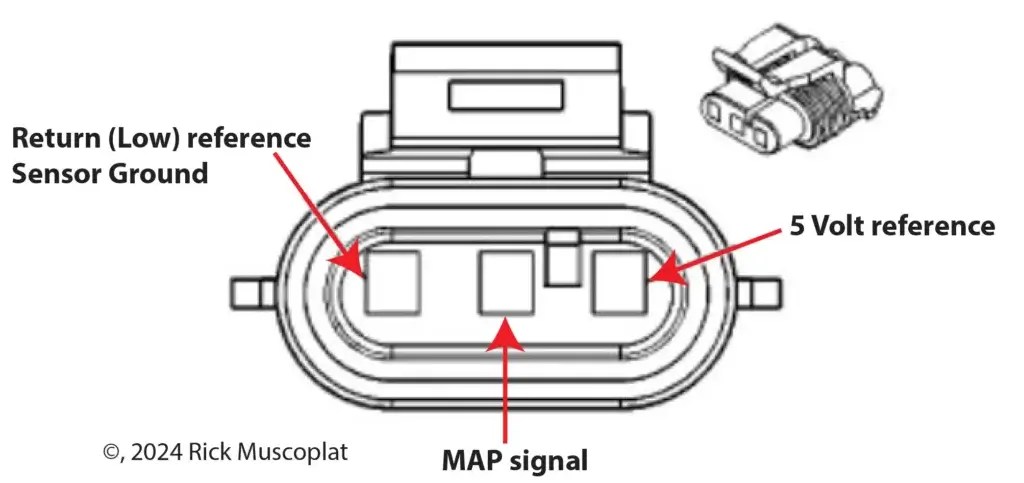 How To Recognize The Signs Of A Bad MAP Sensor Ricks Free Auto Repair MAP Sensor Wiring Diagram