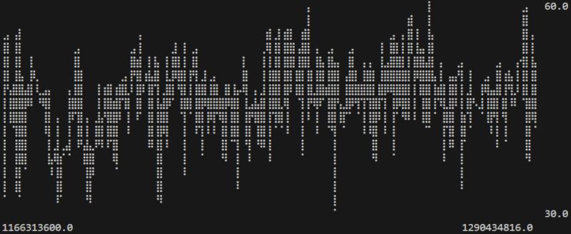 Tachyontracer Priyansh Pankhaniya Github - Premium Mountain Pattern Gallery - HD