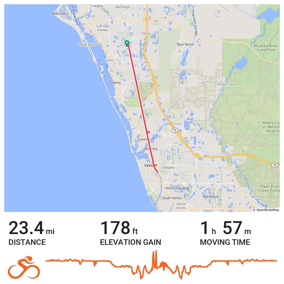 Legacy Trail Sarasota Florida A Bike Ride In Sarasota County FL Card 