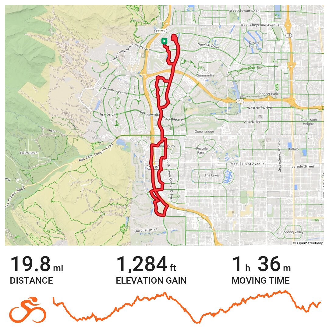03 26 2026 Ride With GPS Card 