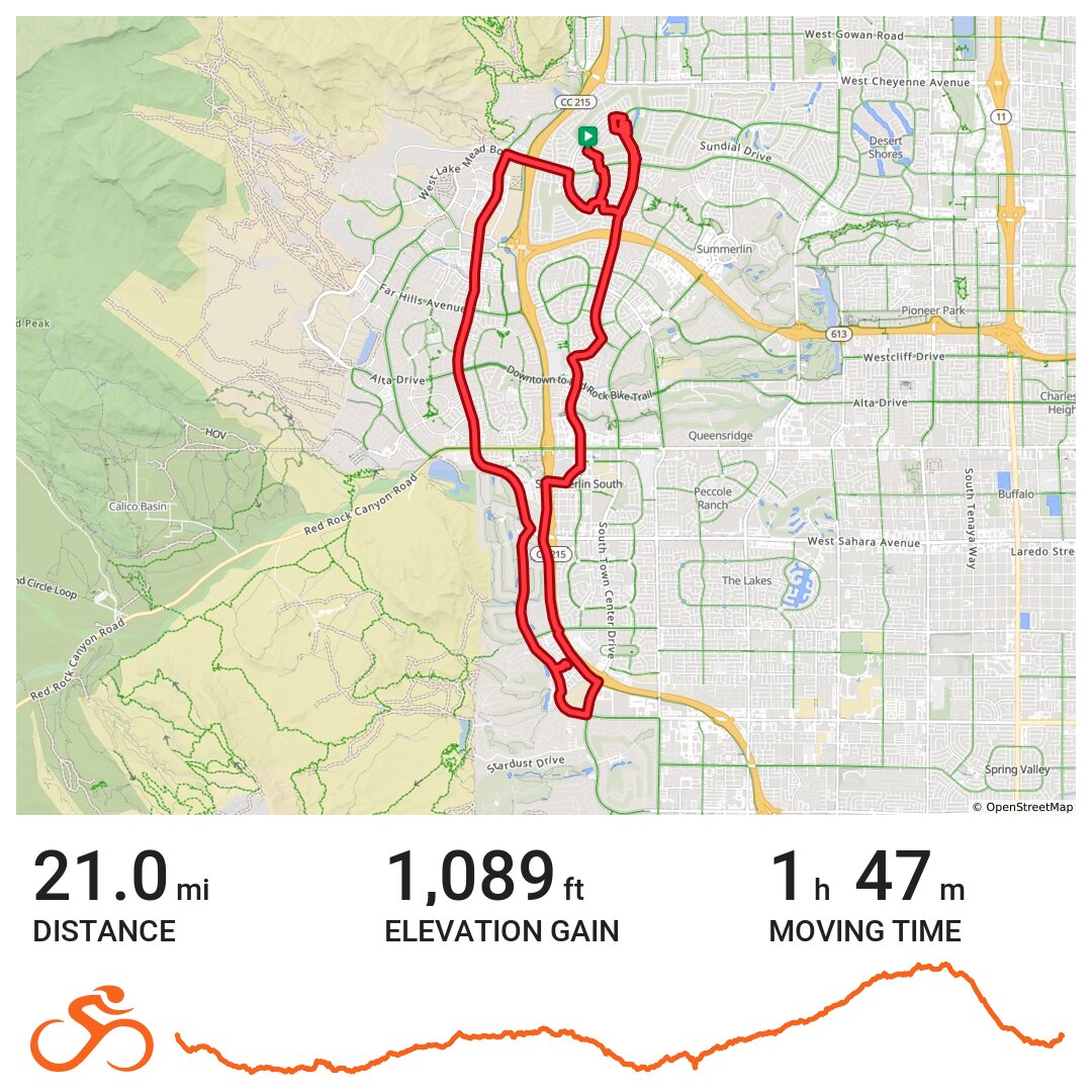 04 02 2026 Ride With GPS Card 