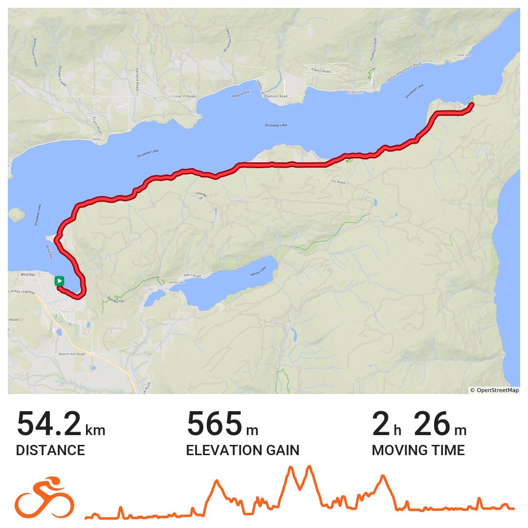 Route 5 Blind Bay Wild Rose Bay 54K Out Back Ride With GPS Card 
