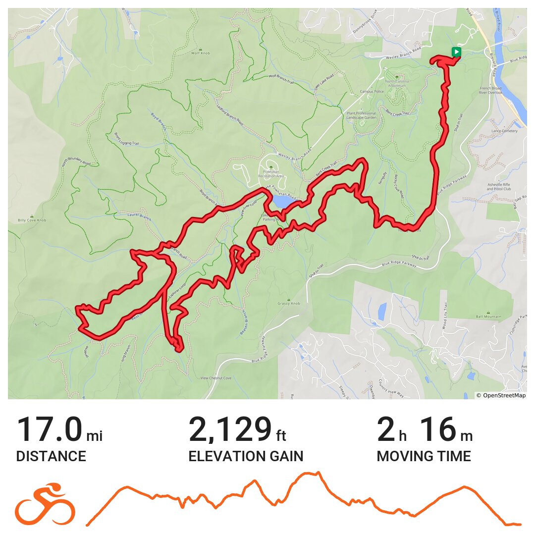 Bent Creek Mtn Bike Ride With GPS Card 
