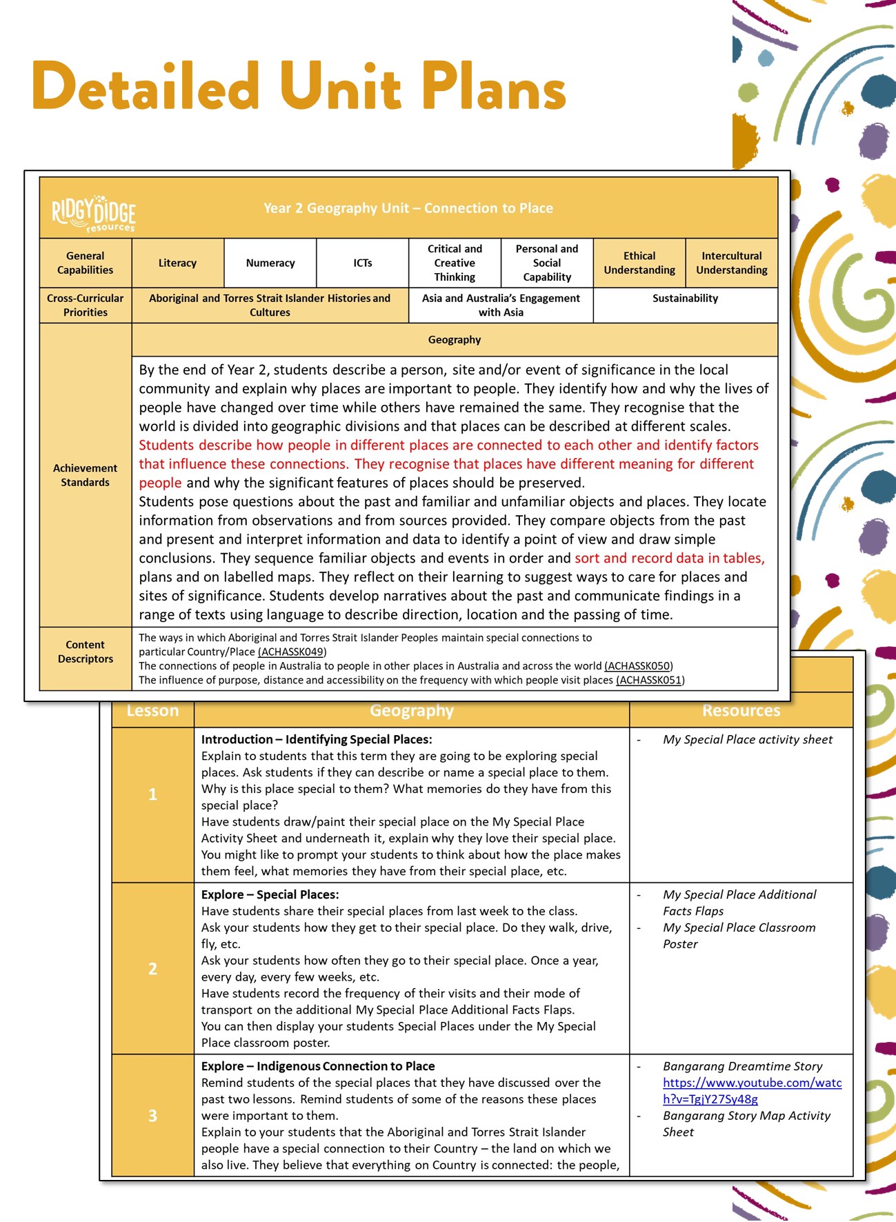 australian curriculum year 2 geography unit connections to place