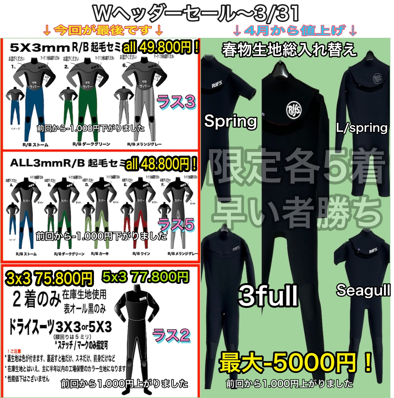 リフス ウエットスーツ