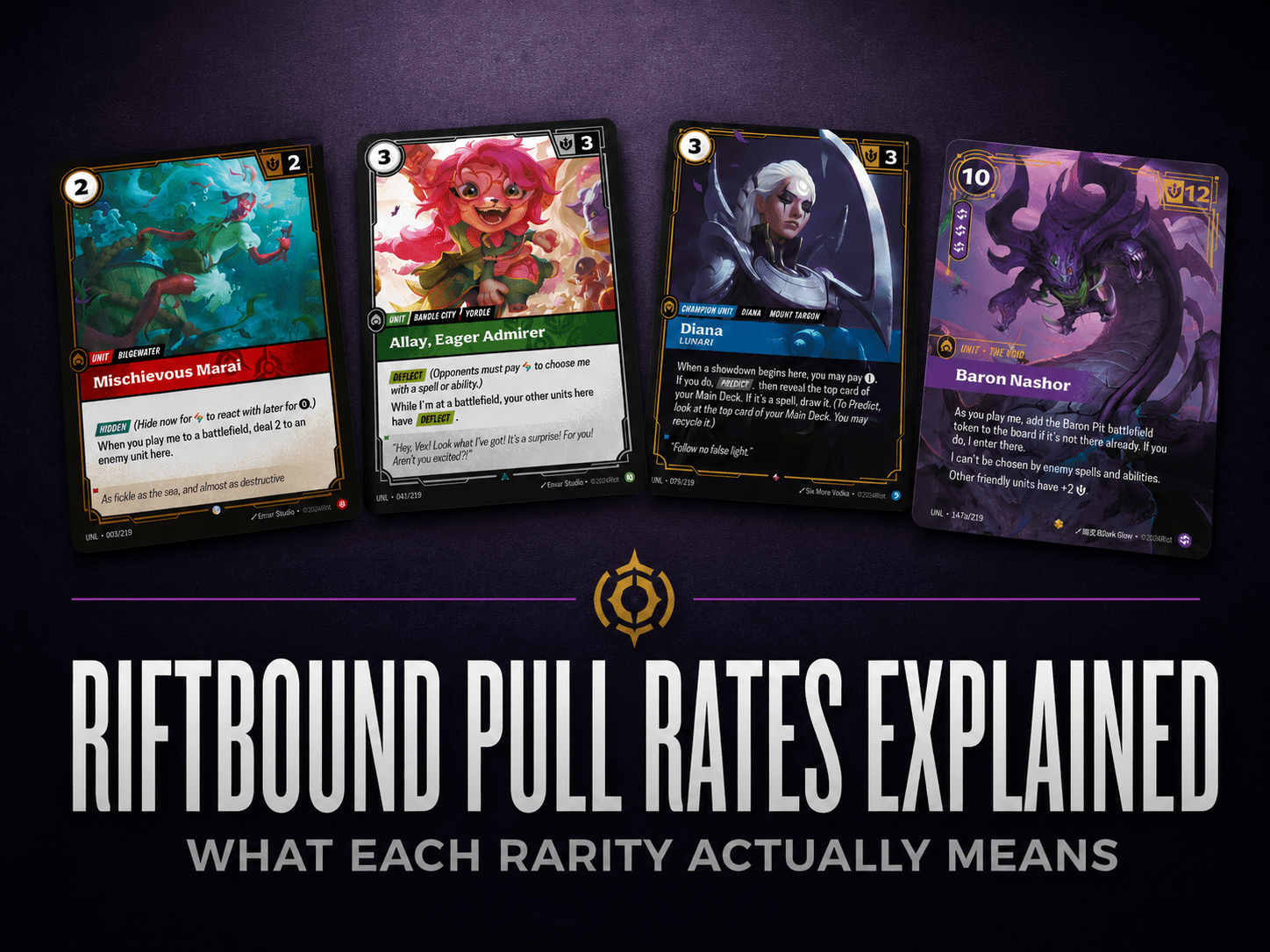 riftbound card rarity Rarity Breakdown