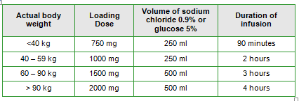 Vancomycin Right Decisions - Download Ultra HD Sunset Art | HD