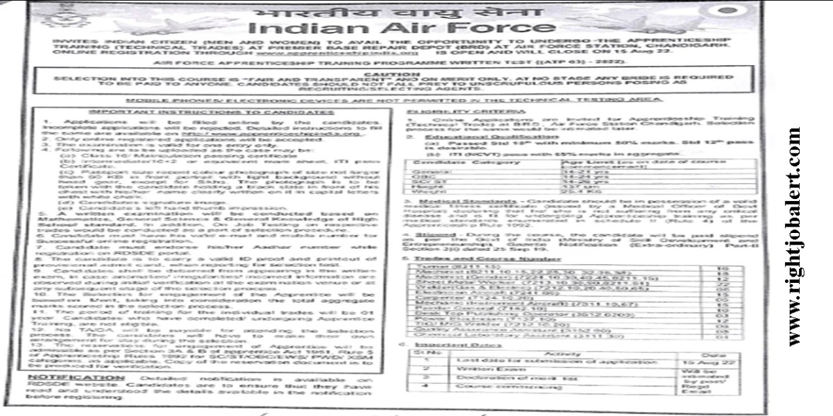 Turner Machinist Machinist Grinder Sheet Metal Worker Electrician