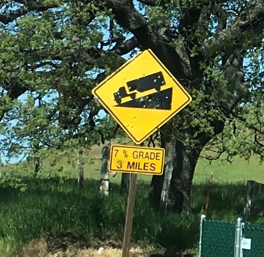 travel day to coast