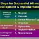 Rigsbee Steps to Successful Alliance Development