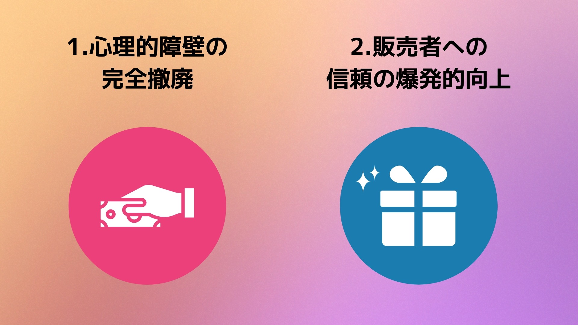 ★☆返金保証! Geiger-R 2枚 マイナーチェンジ!燃費向上・レスポンス・パワーアップ・トルクアップ エコ sev装着車適合☆★ ★☆返金保証! Geiger-R 2枚 マイナーチェンジ!燃費向上・レスポンス・パワーアップ・トルクアップ エコ sev装着車適合☆★