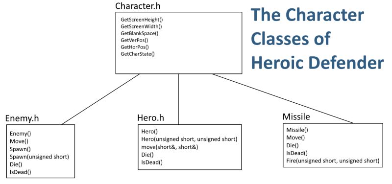 It Rin Ayosatu Github - Creative Full HD Sunset Wallpapers | Free Download