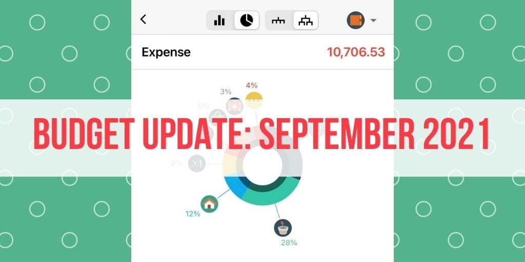 Budget Update: September 2021 – Transitioning to Endemic
  