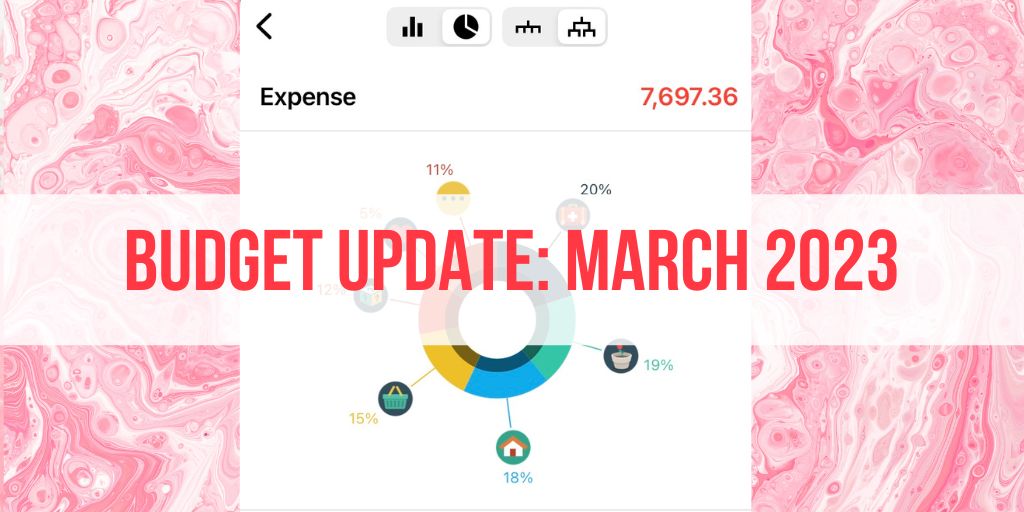 Budget Update: March 2023 – Rest is Hard
  