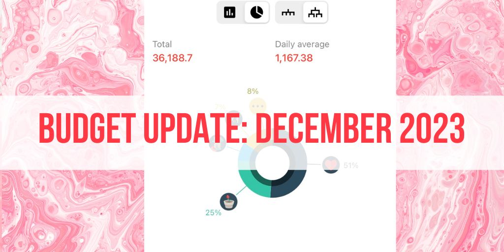 Budget Update: December 2023 – 2023 Financial Recap
  