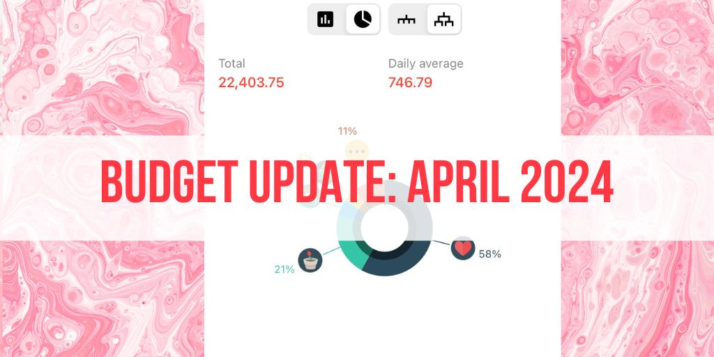 Budget Update: April 2024 – I Can’t Juggle
  
