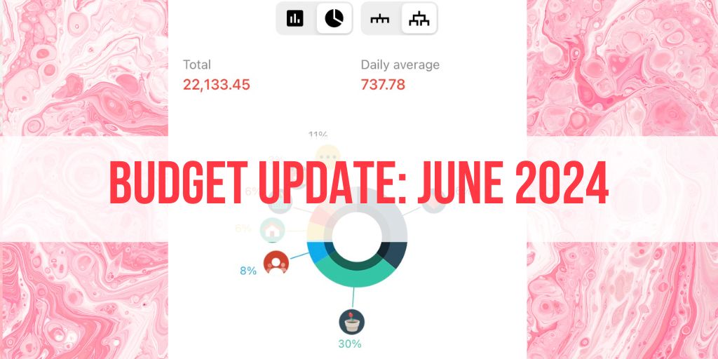 Budget Update: June 2024 – Where I’d Prefer to Live
  