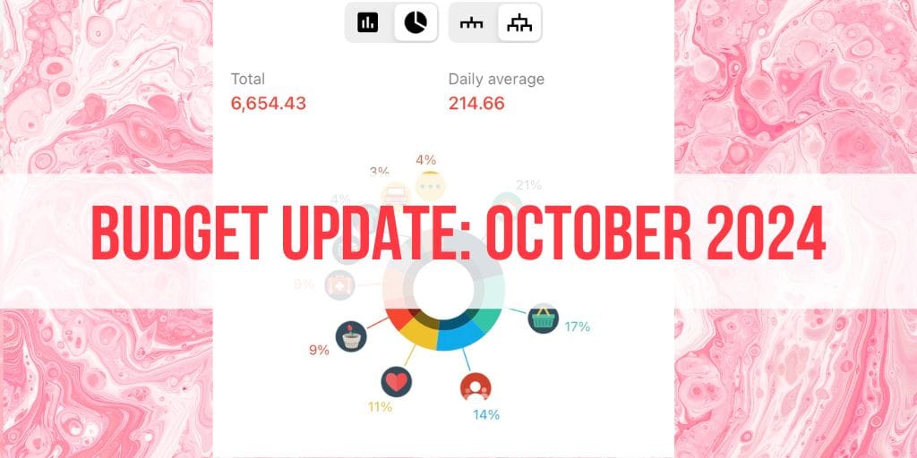 Budget Update October 2024 – Besties Staycation
  
