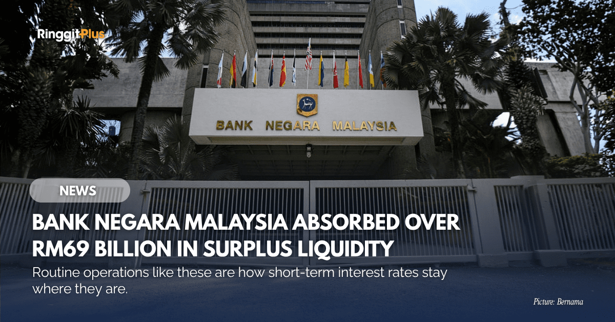 Bank Negara Malaysia S Money Market Operations Update RinggitPlus BNM Liquidity FB 