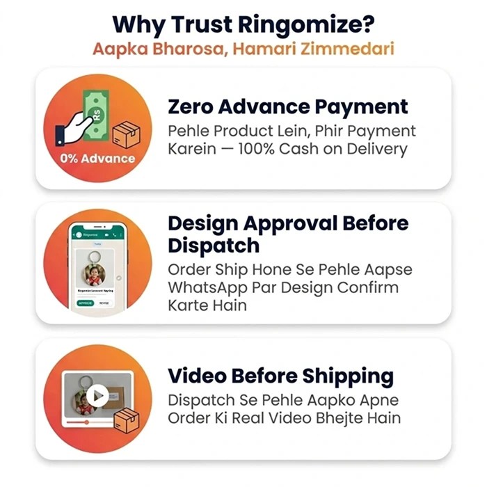 Why Trust Ringomize