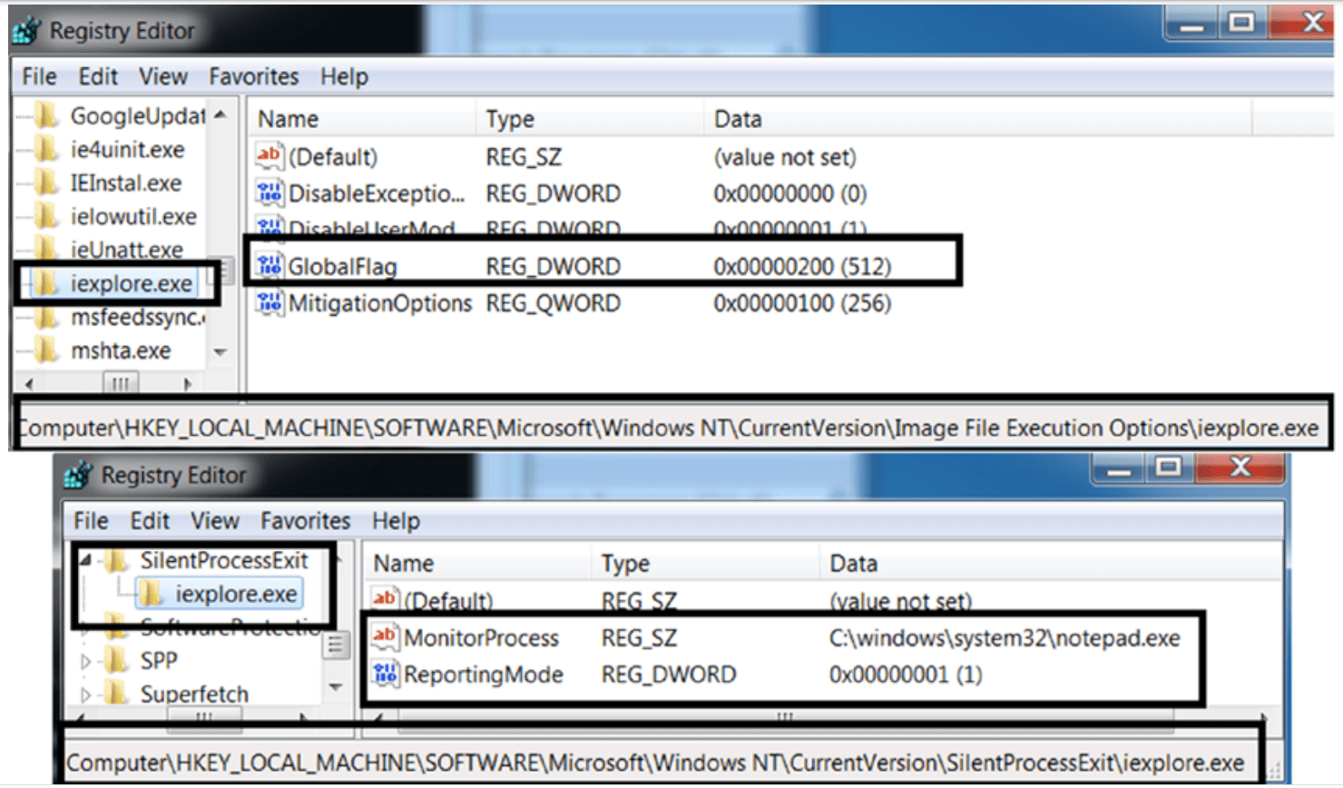 Spp 2020 Software : Invoke Malware With Silentprocessexit Cyber Security Penetration Test Malware Analysis