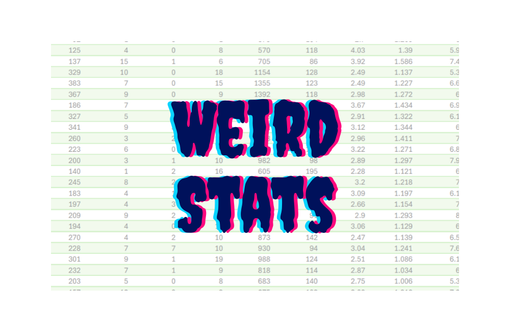 Why a 10-10 Record Means Excellence: Paul Skenes and Baseball Legends (2026)