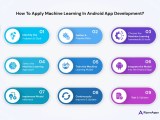 How To Apply Machine Learning In Android App Development