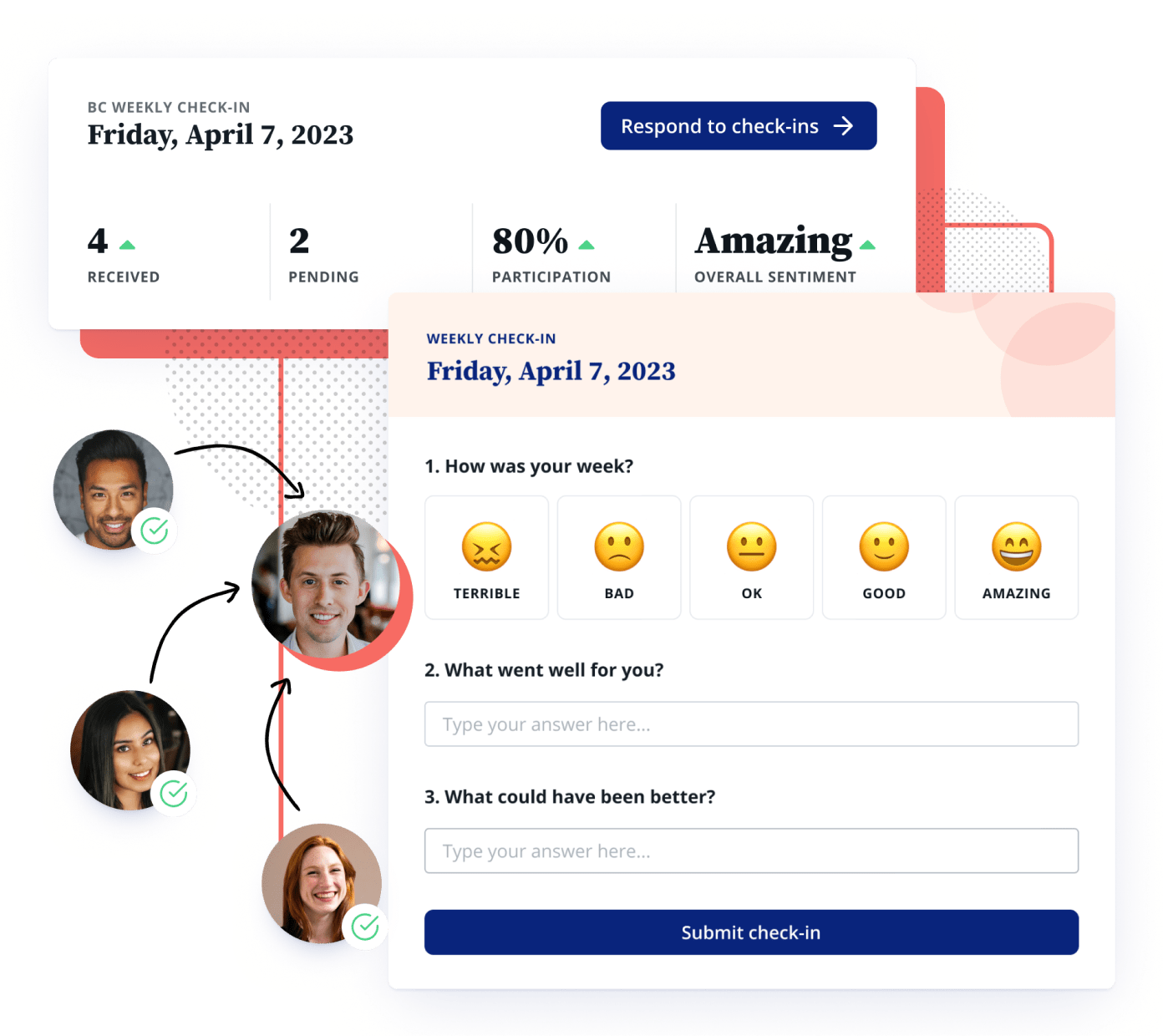 Performance CheckIn Image2